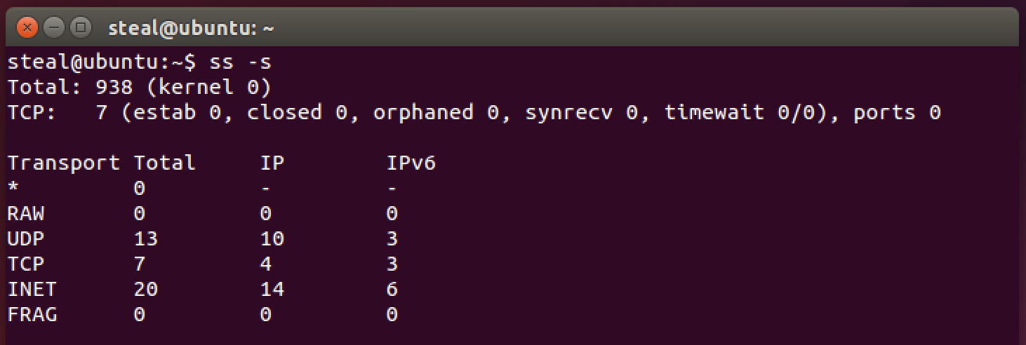 iptables screenshot