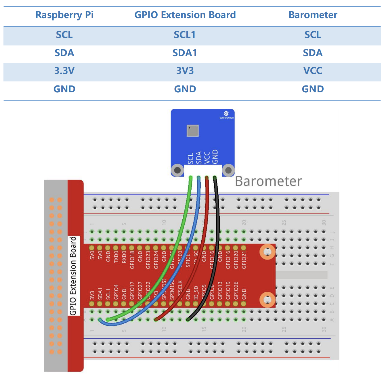 barometer wiring