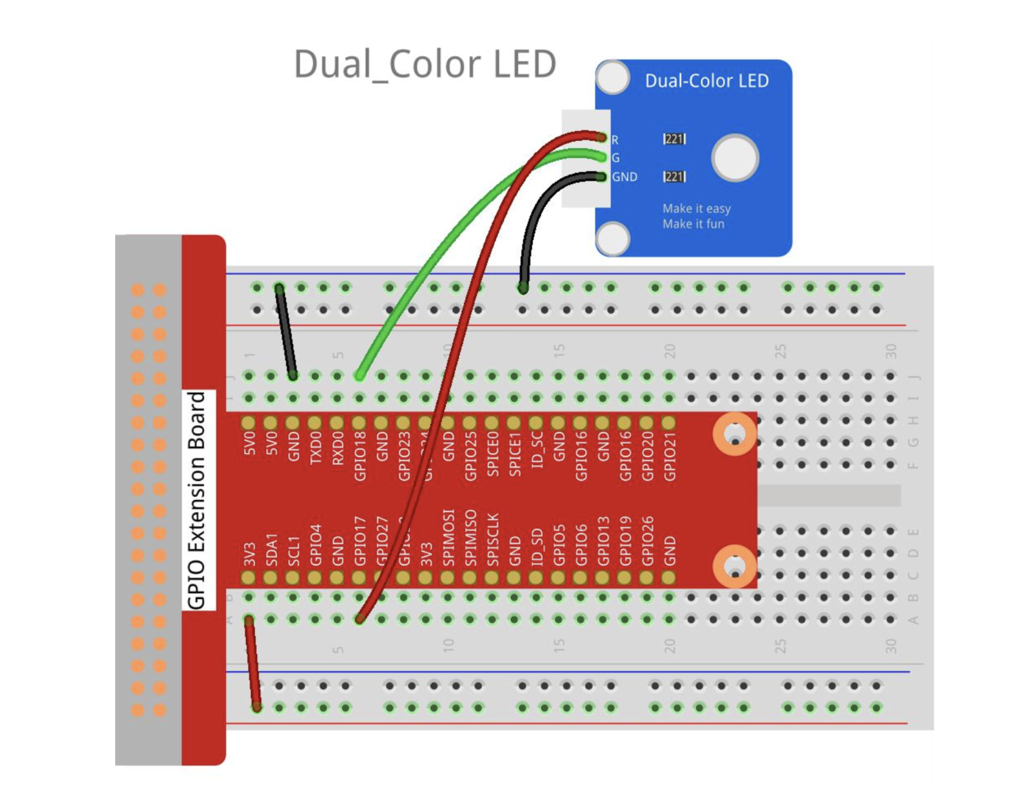 led lesson