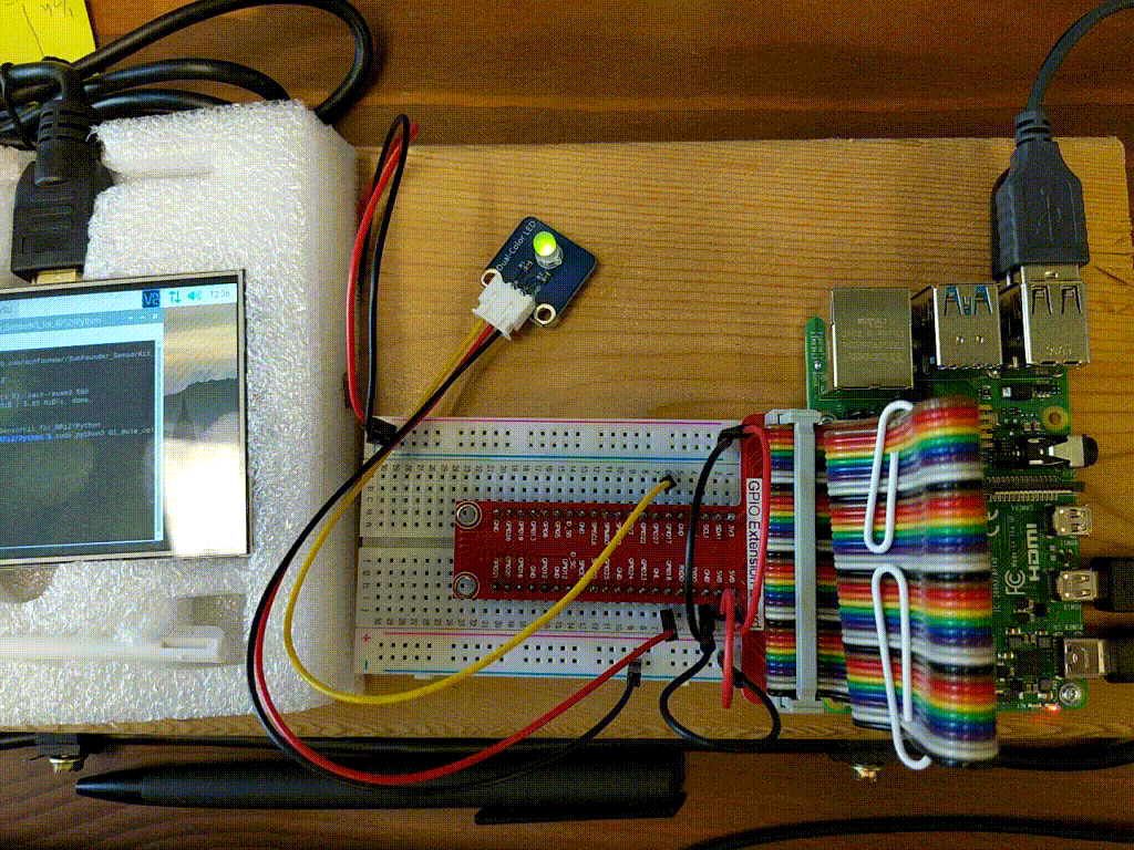 led lesson