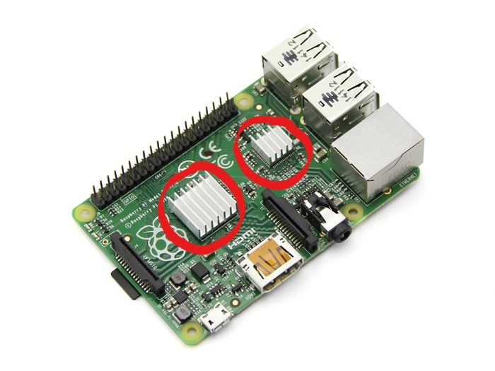 Introduction To Raspberry Pi Nebraska Gencyber Modules